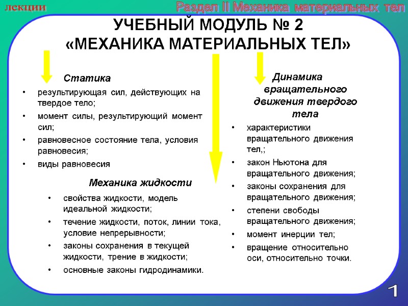 1 лекции Раздел II Механика материальных тел УЧЕБНЫЙ МОДУЛЬ № 2 «МЕХАНИКА МАТЕРИАЛЬНЫХ ТЕЛ»